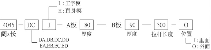 1558332517820312.jpg c.jpg